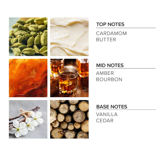 Cardamom Vanilla Liquid Soap