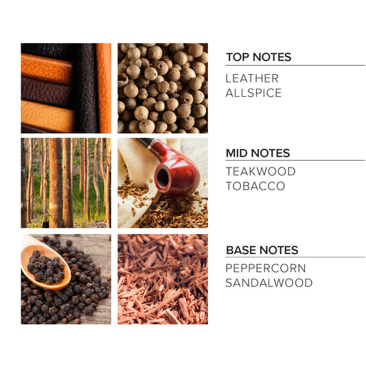 Tobacco Teak Man Spray